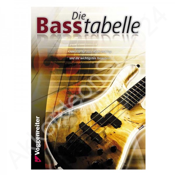 Die Basstabelle von Bessler/Opgenoorth